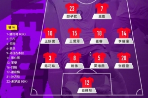 名古屋亚运会三四名决赛中国女足VS韩国女足首发阵容公布！
