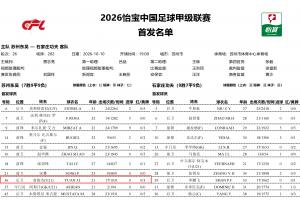 中甲苏州东吴违规使用的累计4黄停赛球员，赛前官方首发统计为